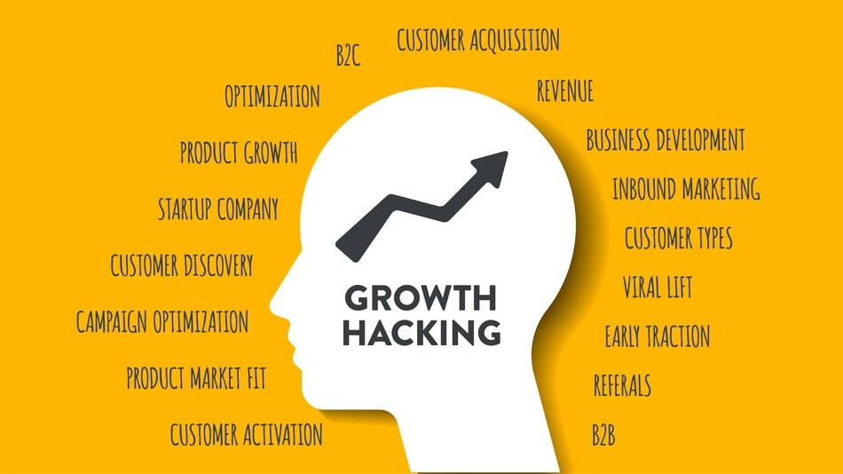 El growth hacker en marketing debe tener en cuenta la experiencia de usuario para poder fidelizar clientes de forma más eficiente. 